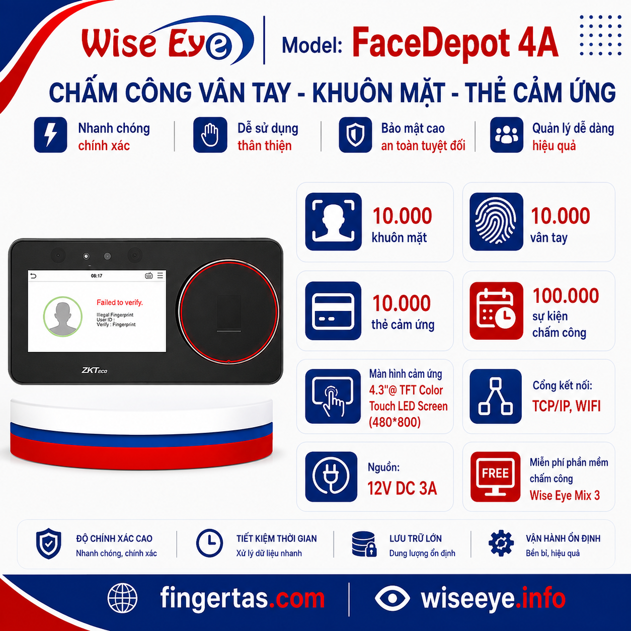 Máy chấm công khuôn mặt FaceDepot 4A